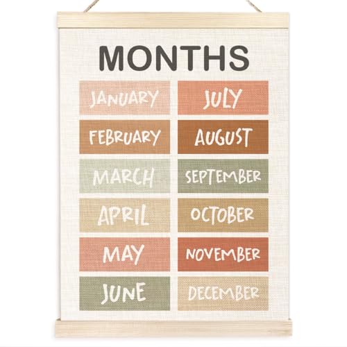 Ecezatik Months Educational Poster Hanger Frame, Boho Classroom Decor, Nursery Wall Decor, Months Learning Posters Banner for Nursery Kids Room Playroom Classroom Preschool Decor, 12x16 Inches - color: I-wall art-Popular science, size: 16"L x 12"W