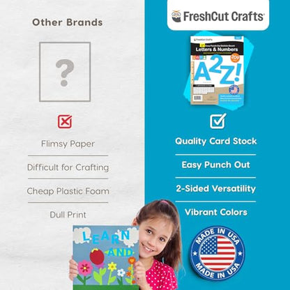209 Pcs 3" Blue Precut Letters & Numbers - Capital, Numbers, Punctuation - US Made Card Stock for Poster, Bulletin Board, Classroom - color: Blue
