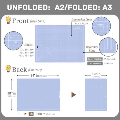 iMAT Flip Cutting Mat Note A2, Foldable, Double-Sided, Light Blue | Inch grid front, cm dot back for precise measuring. Large 18" x 24" workspace, ideal for crafts, sewing, and DIY - color: Light Blue