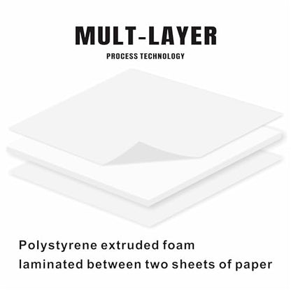 ZJCEASER Foam Core Board, 8 x 10, White, 3/16" Thick, 12 Pack | Poster Board, Sign Board, For School Projects & Arts, For University Displays & Events, For Framing - size: 8x10''