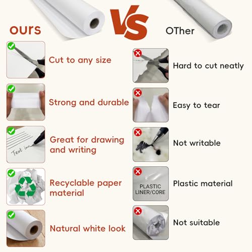 ReePlan 36" x 1200" (100') White Wrapping Paper, Kraft Craft Paper Roll, 80 GSM Bulletin Board Paper for Drawing, Painting, Gift Wrapping, Kids Art, Banner Paper, Packing Paper, and Table Covering - color: White, size: 36" x 100'