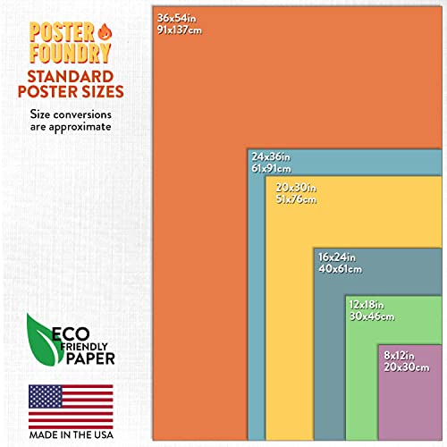 Structure Of The Human Eye Anatomy Chart Cool Wall Art Print Poster 16x24 - size: 24"L x 16"W