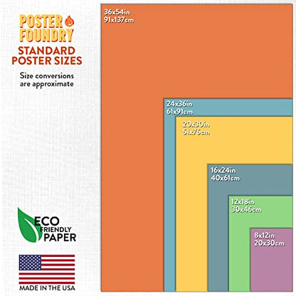 Structure Of The Human Eye Anatomy Chart Cool Wall Art Print Poster 16x24 - size: 24"L x 16"W