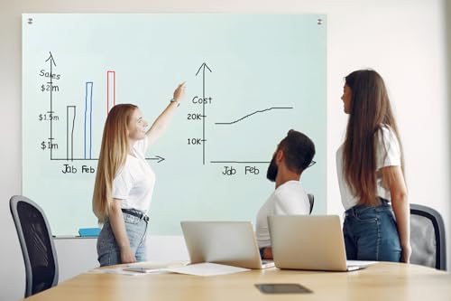 Glass Whiteboard 4' x 3', Magnetic Dry Erase Board Frameless Wall Mounting, Large Glass White Board for Office Home & School - size: 4' x 3'