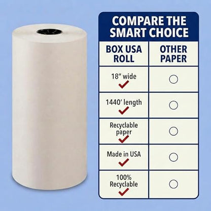 Box USA Packing Paper Roll 15" x 1400ft (1,000 Sheets 17" Equivalent) - Newsprint Paper for Shipping, Storage and Moving Supplies, White - size: 15"