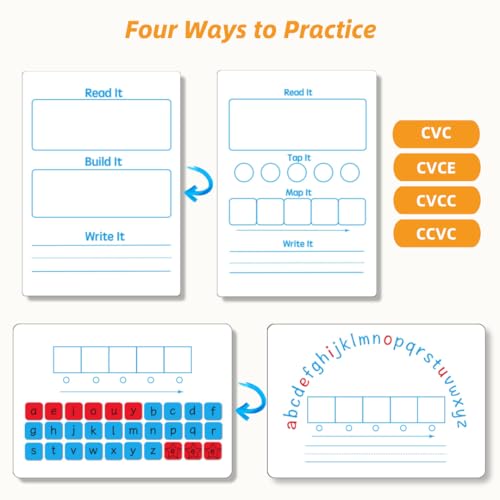CVC Magnetic Letter Tiles and Spelling Writing Boards Set | 216 ABC Magnets, 6 Magnetic Letter Boards for CVC Literacy Spelling Reading Word Building Phonemic Awareness Practice