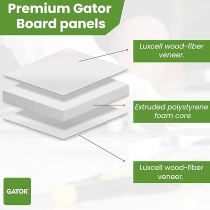 Gator Foam Board 24 x 36 x 3/16" – 3 Pack – Rigid Lightweight Gatorfoam Panel – Smooth Surface for Signs, Mounting & Displays – Professional Graphic Arts & Exhibit Board – Black - color: Black - 3 Pack