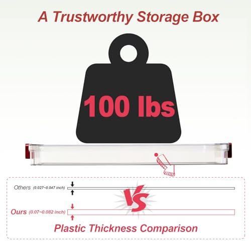 CATOOMUU A4 Storage File Box 9 X 13 Clear Stackable Slim Plastic Portable Project Case For Letter Paper Photo Documents Scrapbook, 3 Count - color: Small-Red