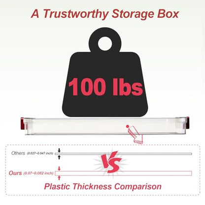 CATOOMUU A4 Storage File Box 9 X 13 Clear Stackable Slim Plastic Portable Project Case For Letter Paper Photo Documents Scrapbook, 3 Count - color: Small-Red