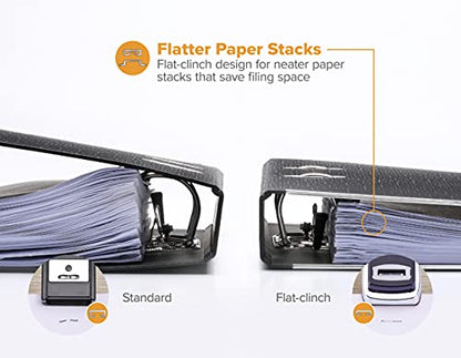 Bostitch Office Heavy Duty Stapler, 40 Sheet Capacity, No Jam, Half Strip, Fits into the Palm of Your Hand, For Classroom, Office or Desk, Chrome - color: Chrome, style: Compact