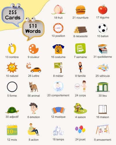 510 Words French Flash Cards for Kids, Toddler Learning Resources Toy, Autism Sensory Toys for Autistic Children Aged 2-4 Pink (French/English/Bilingual) - style: French 510 Words (Pink)
