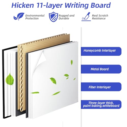 VOWNER Magnetic Mobile Whiteboard, 40" x 24" Double-Sided Dry Erase Board with Stand, Includes a Pen, Eraser, and Magnetic Buttons, Aluminum Frame Rolling Whiteboard for Home, Office, or Classroom