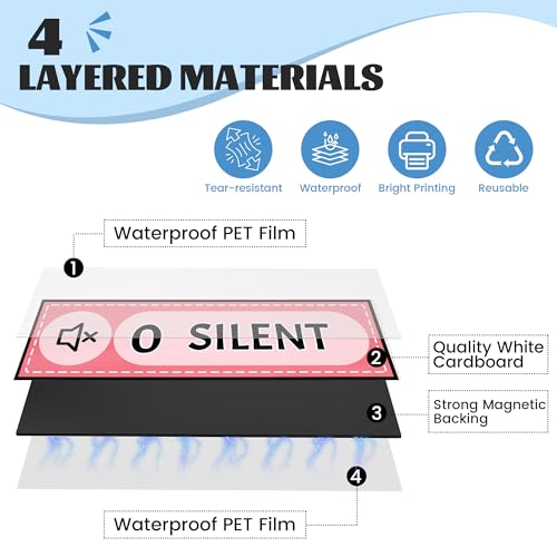 5 Pcs School Push Light and Magnetic Voice Level Poster Sticker, LED Tap Lights Voice Level Chart Noise Monitor Rules for Classroom Teacher Back to School Supplies (Leaf) - color: Leaf