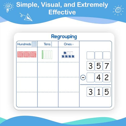 Aizweb 12 Pack Place Value Dry Erase Board Card,12" x 9"Regrouping Base Ten Small Whiteboard Math Manipulatives Addition Subtraction Game for Student Classroom Must Have Homeschool Teacher Supplies - style: 12 Pack Place Value