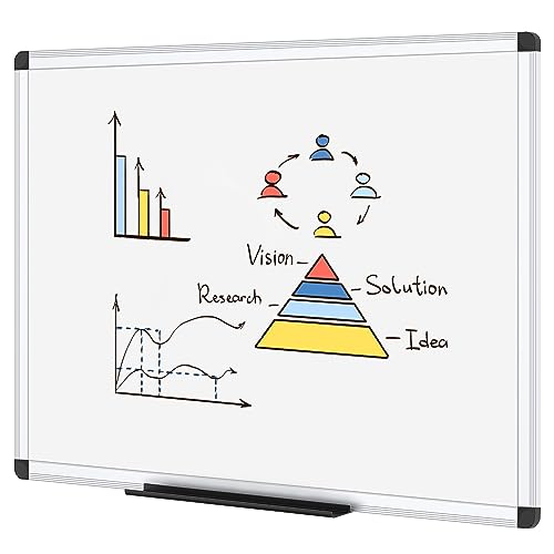 VIZ-PRO Dry Erase Board/Whiteboard, 36 X 24 Inches, Wall Mounted Board for School Office and Home - size: 36"W x 24"H