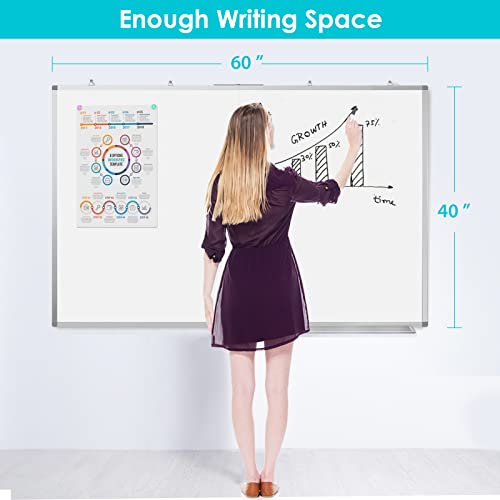 White Board Dry Erase 60x40, Large Magnetic Whiteboard Maxtek Dry Erase Boards for Wall, Aluminum Presentation Wall-Mounted Marker Board with a Long Pen Tray for School, Classroom, Office & Home - size: 60"W x 40"H, style: Style B
