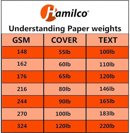 Hamilco Colored Scrapbook Cardstock Paper 12x12 Card Stock Paper 65 lb Cover 25 Pack (Lime Green) - color: Lime Green