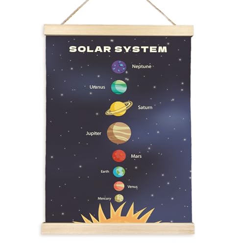 CGBHW Solar System Poster Hanger Frame, Outer Space Planet Solar System Posters Wall Art Hanging Decor for Toddler Boy Kids Room Playroom Nursery，Astronomical Education Wall Art Decor, 12x16Inch - color: Color12