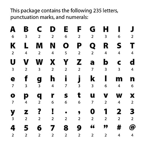 CTP Stylish Blue Punch-Out Letters for Classroom – Essential Homeschool Supplies – Top Back To School Supplies 8578