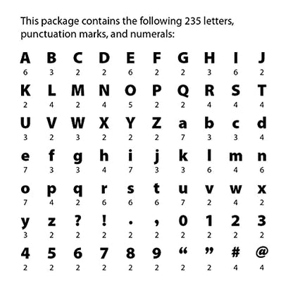CTP Stylish Blue Punch-Out Letters for Classroom – Essential Homeschool Supplies – Top Back To School Supplies 8578