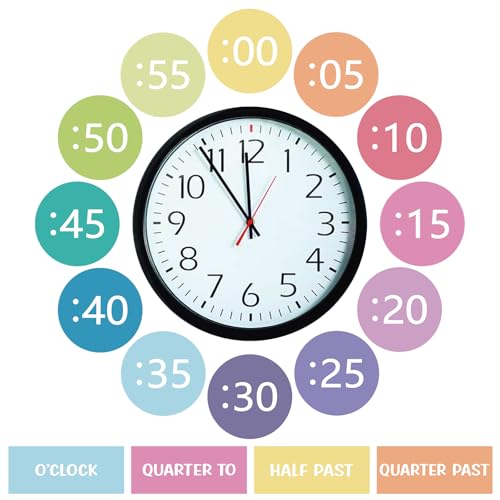 Clock Numbers Bulletin Board Kits, Paper Telling Time Teaching Clock for Kids Labels, Learning to Tell Time Cutouts for Elementary Math Classroom Must Haves (Colorful) - color: Colorful