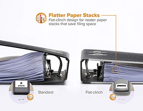Bostitch Office Heavy Duty Stapler, 40 Sheet Capacity, No Jam, Half Strip, Fits into the Palm of Your Hand, For Classroom, Office or Desk, Gray - color: Gray, style: Compact