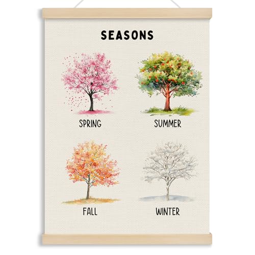 MOTERMATE Seasons Nursery Wall Art Poster for Classroom, Toddler Room Decor, Learning Educational Canvas Poster Hanger Frame for Toddlers Classroom, Kids Playroom Wall Hanging Banner Decor, 12x16In - color: season A