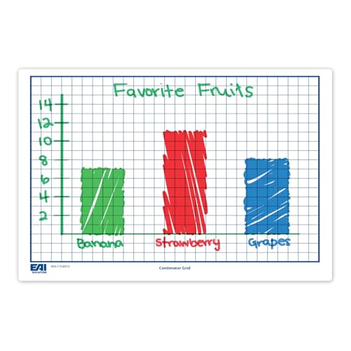 EAI Education Centimeter Grid Flexible Dry-Erase Boards: 9" x 12" Double-Sided - Set of 30