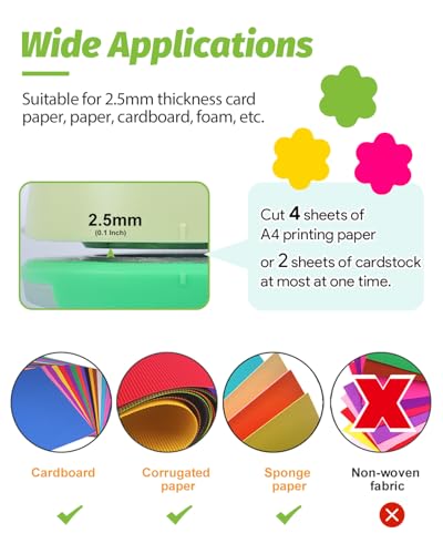 UCEC 2 inch Paper Punch Flower Hole Punch Flower Punches for Paper Crafts Large Flowers PaperPuncher FlowerPunch Craft Punches Flowers Scrapbook Puncher - color: Flower, size: 2 Inch