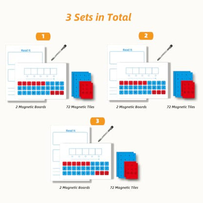 CVC Magnetic Letter Tiles and Spelling Writing Boards Set | 216 ABC Magnets, 6 Magnetic Letter Boards for CVC Literacy Spelling Reading Word Building Phonemic Awareness Practice