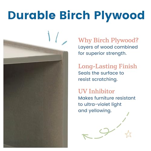 ECR4Kids Single-Sided Wooden Book Display, Montessori Furniture, Grey Wash - color: Grey Wash