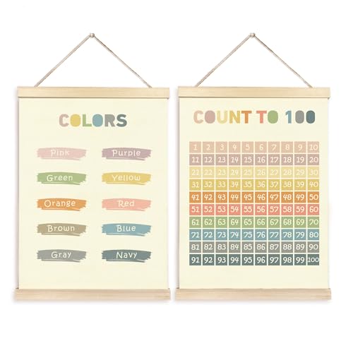CGBHW Boho Educational Poster Hanger Frame Set of 2, Color Count to 100 Number Learning Posters Wall Art Hanging Decor for Classroom Nursery Kids Room Playroom Preschool，12x16Inch - color: Color14