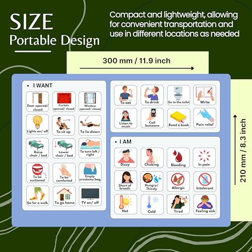 Plastic Communication Board for Non Verbal Adults, Picture Symbol Communication Cards for Aphasia, Stroke Patients, Hospital and Care Home use