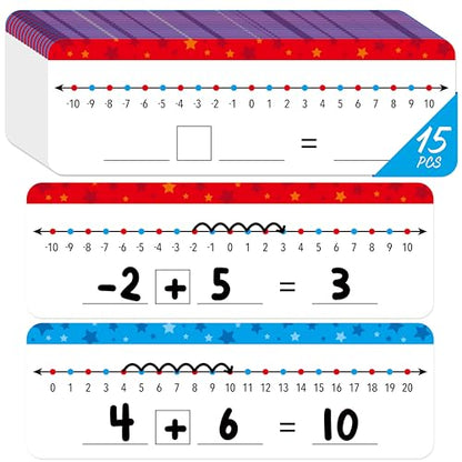 15 Packs Number Line Dry Erase Boards, Double Sided Writable and Erasable Board-0 to 20 on One Side & -10 to10 on Other Side Math White Board for Kids, Students, Classroom and Home (12” x 4”) - color: Stars, size: -10-10/0-20 -15 Packs