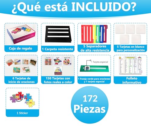 Visual Communication Book,162 ASD Photo Picture Cards: Autism Language Vocabulary, Speech Articulation Therapy, ADHD & Apraxia Learning - size: Small, style: Spanish Plastic Real Photo Book