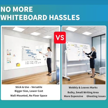 Extra Long Magnetic Dry Erase Whiteboard 50"x18" - Self-Adhesive Flexible Wall Board for Door, Closet, Hallway w/ 11 Markers, 6 Magnets, Eraser & Holder, Ultra Smooth, No Ghosting, Easy Erase - size: 50"x18"