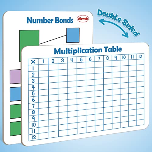 Dry Erase Multiplication Chart Whiteboard, 9" x 12" Multiplication Table Double-Sided Times Table, Math Manipulatives White Board for Kids Students, Classroom and Home, Small White Board Dry Erase - style: Multiplication