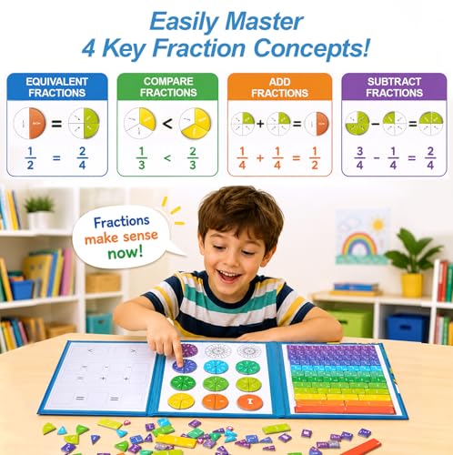Magnetic Fraction Playbook, Magnetic Fraction Educational Puzzle & Homeschooling Math Manipulatives for 3rd to 5th Graders to Turn Abstract 1/2 or 1/4 into Visual Fruit Slices &Boost Early Math Skills