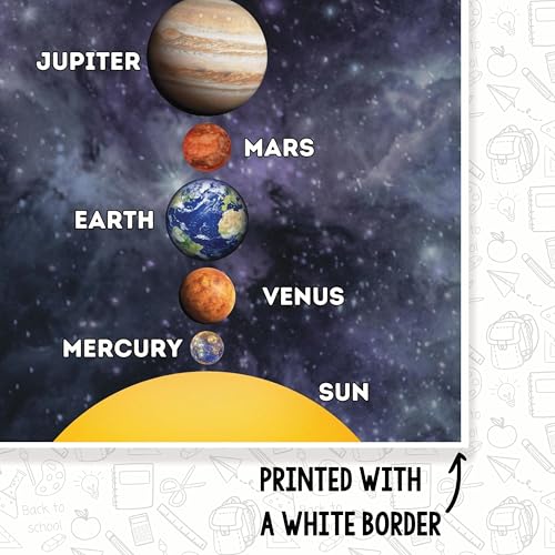 Solar System Classroom Poster - Planets In Our Solar System - Elementary School - Science Classroom - 12 x 18 Inch - Classroom Decor - Classroom Must Haves - Back To School Decor - CPS0397