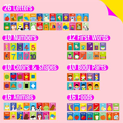 50 PCS Kid First Cognitive Flashcards,Double Sided Printed 7 in 1 Colorful Cards Alphabet,Numbers, Foods,Animals,Shapes,Colors with 3 Reclosable Rings,Learning Tool for Pre-K Kindergarten Toddlers - style: Cognitive Flashcards