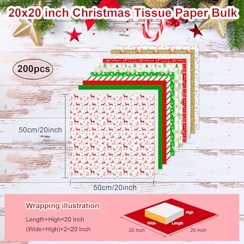 AORZIT 20x20 Inch Tissue Paper - Xmas Gift Wrapping Paper Bulk 50 Pack, 5 Assorted Designs for Gift Wrapping Boxes, DIY Crafts, Birthday & Holiday Decoration