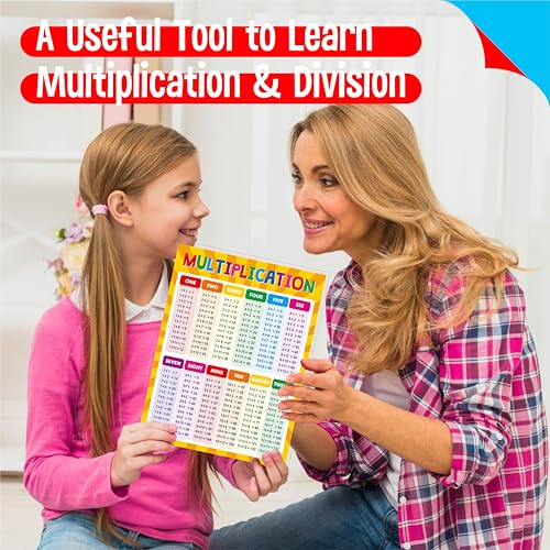 SpriteGru Multiplication and Division Poster, Fully Laminated Math Times Table Charts, Educational Math Learning Tools for Kids, Preschool Learning, Elementary Middle School Classroom - color: Multiplication and Division