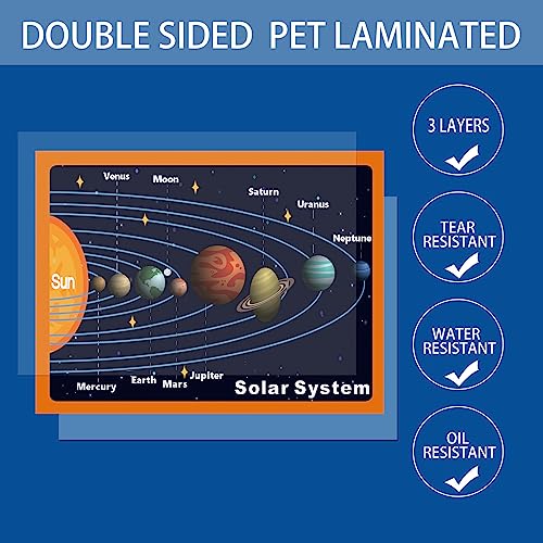 SANTSUN Solar System Poster and Moon Phases Chart(2 Pcs) | Learning Poster for Kids Back to School Supplies, Preschool, Kindergarten, Elementary | Space Decor for Classroom & Bedroom -17”x24”