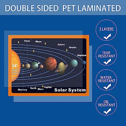SANTSUN Solar System Poster and Moon Phases Chart(2 Pcs) | Learning Poster for Kids Back to School Supplies, Preschool, Kindergarten, Elementary | Space Decor for Classroom & Bedroom -17”x24”