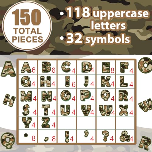 150PCS Large 6" Bulletin Board Letters Set, Camouflage Themed Classroom Alphabet Cutout Letter for Bulletin Board Display Home School, A Great Helper to Inspire Students' Learning Interest - style: Camouflage Themed