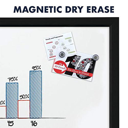 Quartet Magnetic Whiteboard, 17 x 23 inches White Board, Dry Erase Board, Black Frame (MWDW1723M-BK) - color: Black Frame, size: 23"W x 17"H