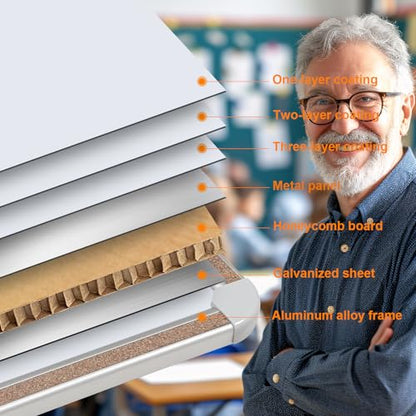 Large Magnetic White Board for Wall,Aluminum & Cork Strip Frame Whiteboard for Office,Presentation Dry Erase Board Wall Mount,Large Whiteboard for School Classroom Huge Whiteboards (36" W x 24" H) - size: 36"W x 24"H