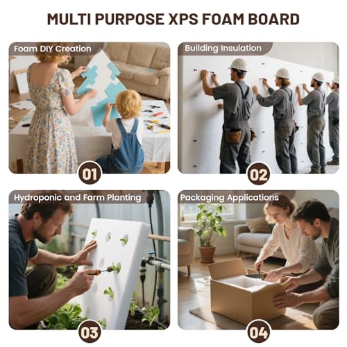 High Density XPS Large Foam Board, 2 Pack, 47x23.5x2in | Polystyrene Craft Foam Sheets, Rigid and Easy to Shape,DIY Modeling Art Projects, Cosplay Prop Production, Carve,Insulation - size: 47x23.5x2in-2pcs