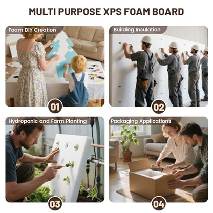 High Density XPS Large Foam Board, 2 Pack, 47x23.5x2in | Polystyrene Craft Foam Sheets, Rigid and Easy to Shape,DIY Modeling Art Projects, Cosplay Prop Production, Carve,Insulation - size: 47x23.5x2in-2pcs
