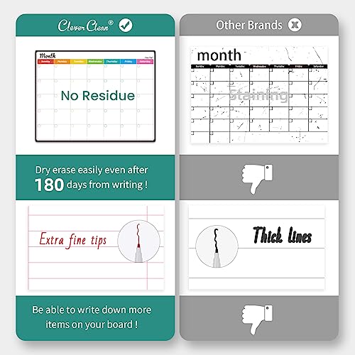 Magnetic Dry Erase Monthly Calendar Set - 14.5"x11" Monthly Calendar, 6.5"x8.5" Weekly, Daily, List Boards for Fridge - 6 Extra Fine Point Markers Included - Shipped Flat - style: Month+Week+Daily+List